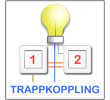 Trappkoppling